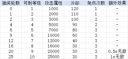 企业微信截图_17860237743442.png